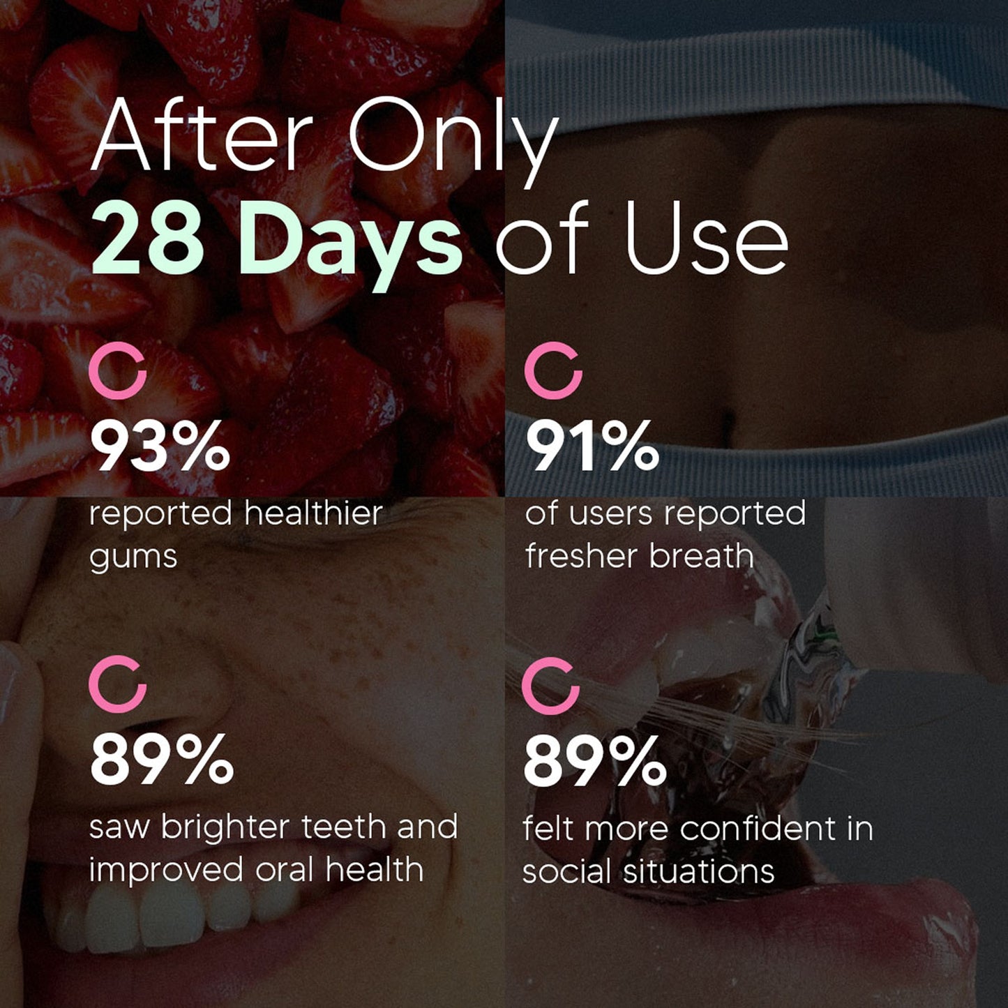 Oral Defence – Maximum Potency Oral Microbiome Restoration by Oralite