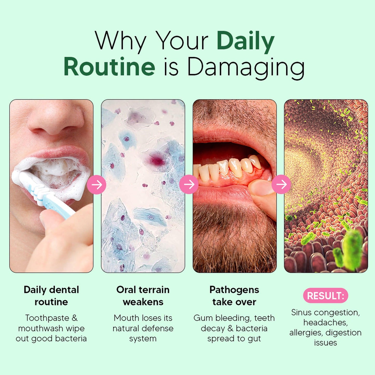 Oral Defence – Maximum Potency Oral Microbiome Restoration by Oralite